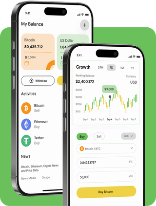 Assetly Prime trading platform with live market data