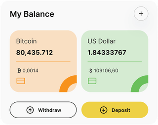 Assetly Prime automated trading solution — dashboard overview